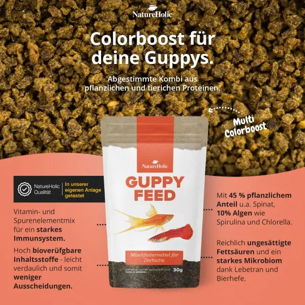 NatureHolic Guppyfeed: Dein Softgranulat (0,5 mm) Hauptfutter für brillante Guppys & kristallklares Wasser! 🐠 AquaTimo