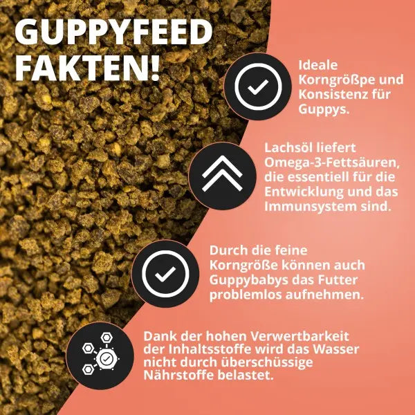NatureHolic Guppyfeed: Dein Softgranulat (0,5 mm) Hauptfutter für brillante Guppys & kristallklares Wasser! 🐠 AquaTimo
