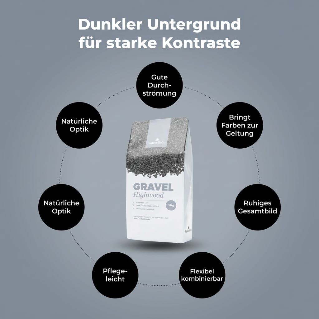 NatureHolic Naturkies Dark River – Dein Geheimnis für kontrastreiche Aquascapes AquaTimo