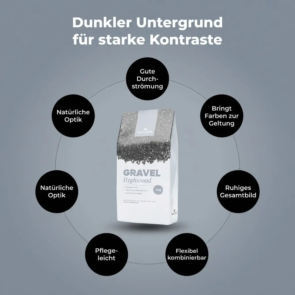 NatureHolic Naturkies Dark River – Dein Geheimnis für kontrastreiche Aquascapes AquaTimo