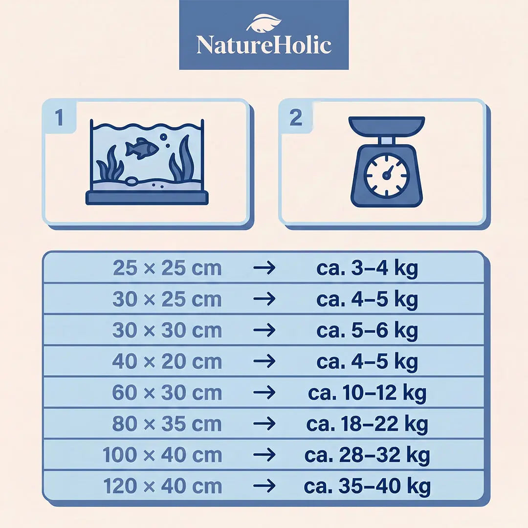 NatureHolic Plant Soil – Das Fundament für dein Dschungel-Aquarium AquaTimo