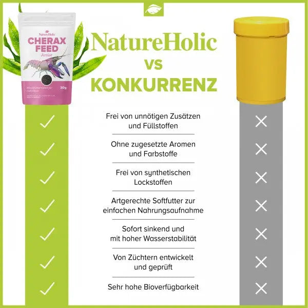 NatureHolic Cheraxfeed Junior: Spezial-Aufzuchtfutter für juvenile Cherax AquaTimo
